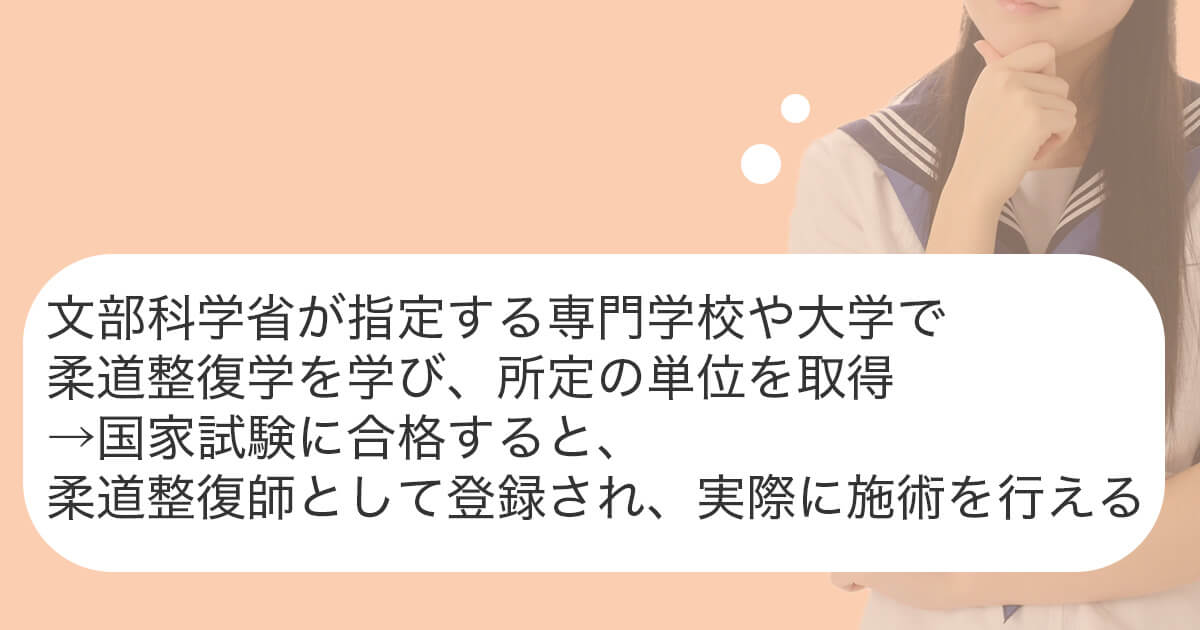 柔道整復師の資格の取得方法