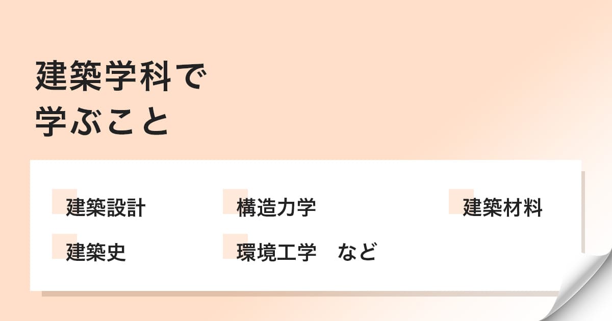 建築学科で学ぶこと