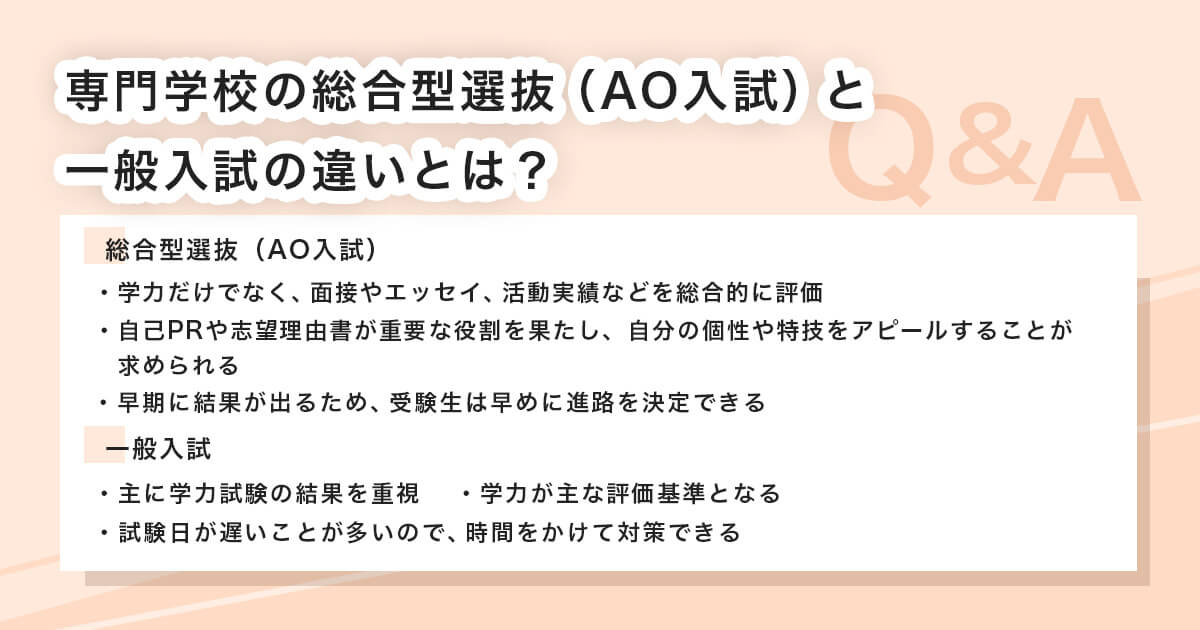 一般入試との違い