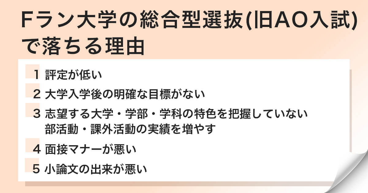 Fラン大学の総合型選抜(旧AO入試)で落ちる理由