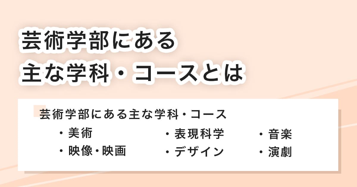 芸術学部にある主な学科・コース
