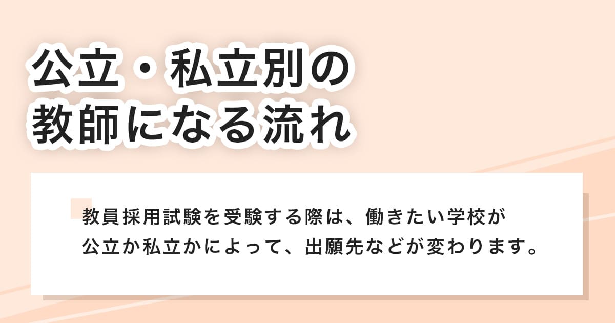 公立・私立別の教師になる流れ