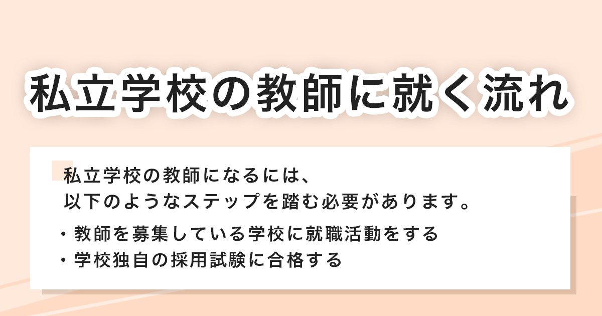 私立学校の教師に就く流れ