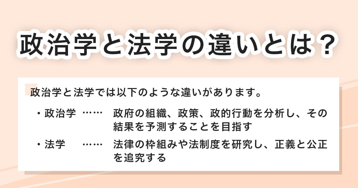 政治学と法学の違い