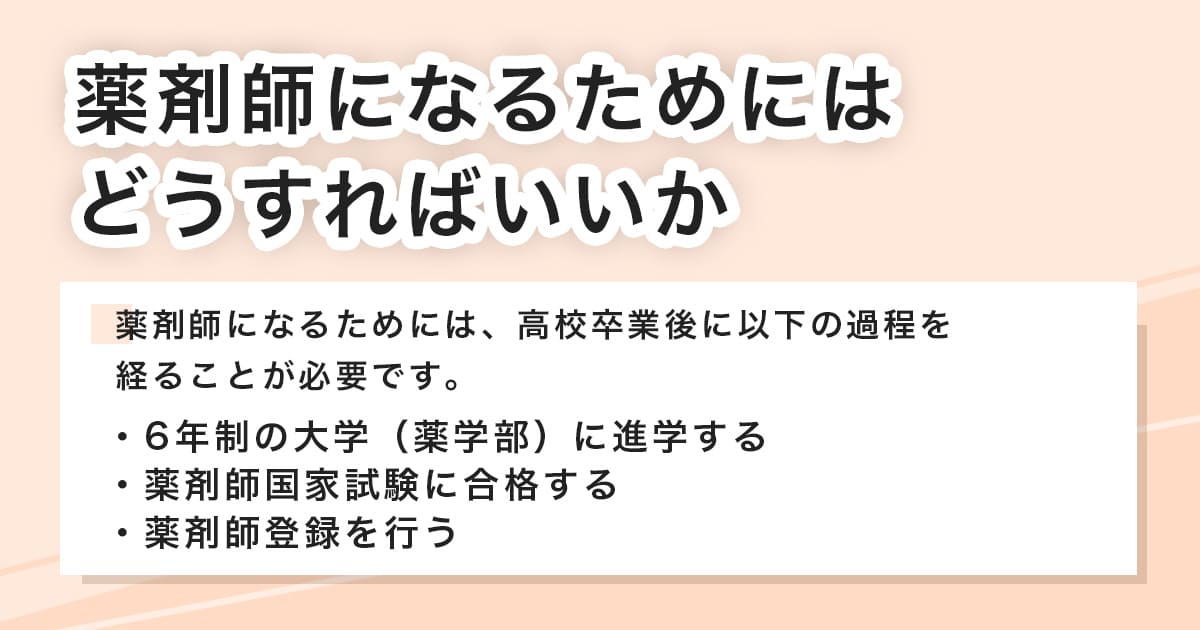 薬剤師になるために
