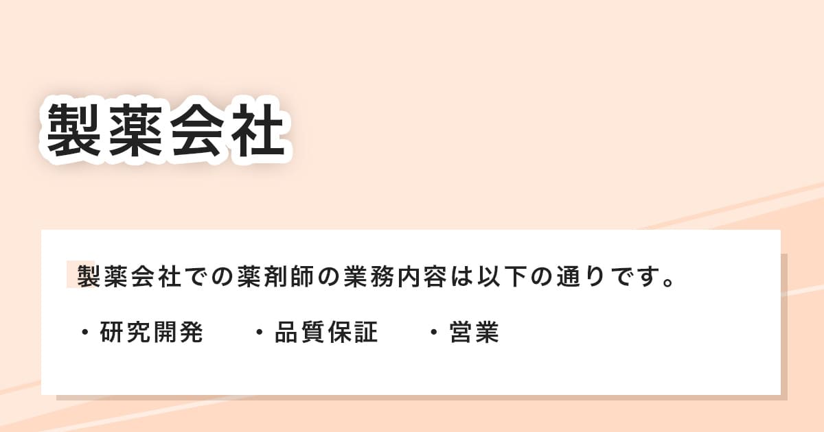 製薬会社