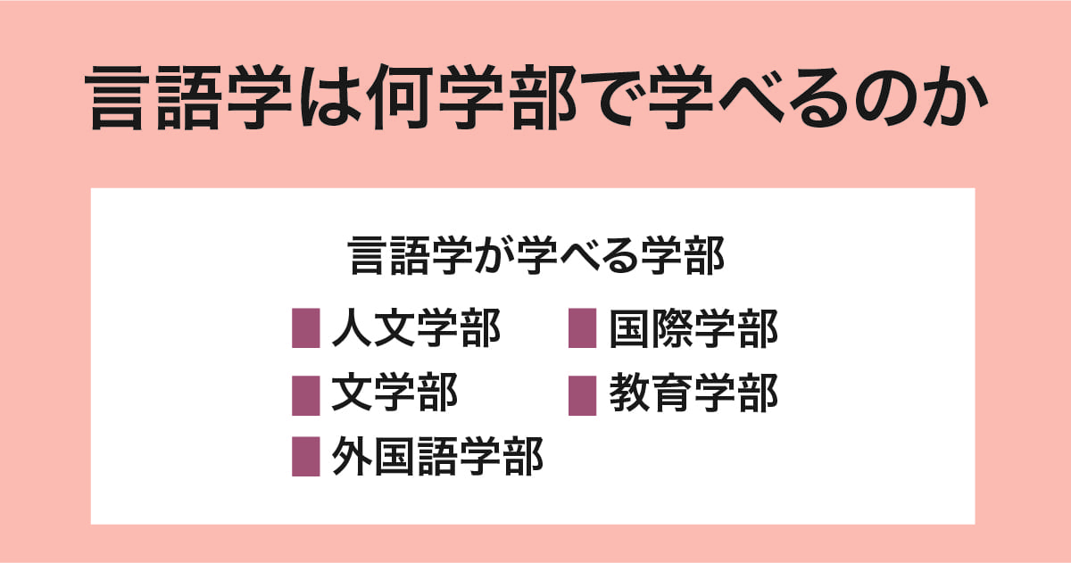 言語学が学べるのは何学部か