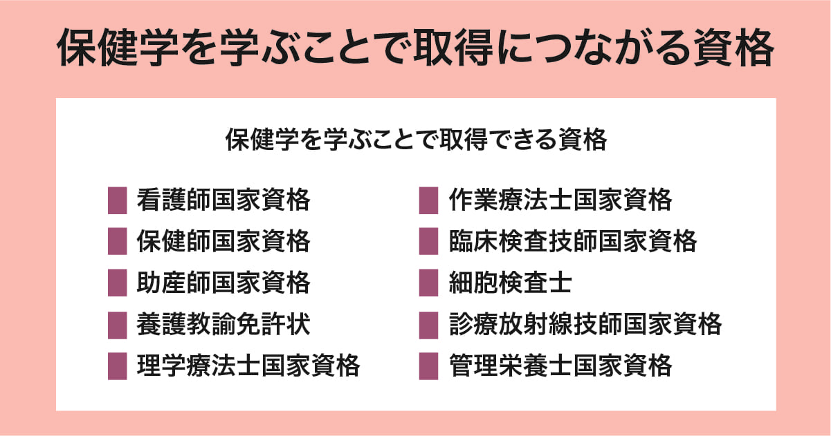 保健学で取得できる資格
