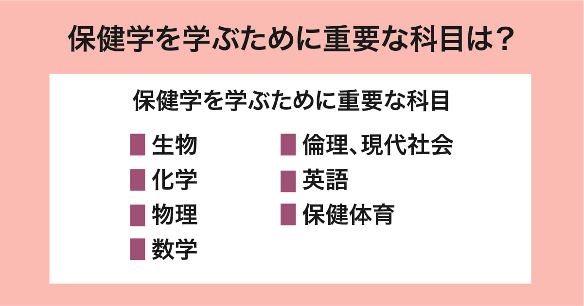 学ぶために重要な科目