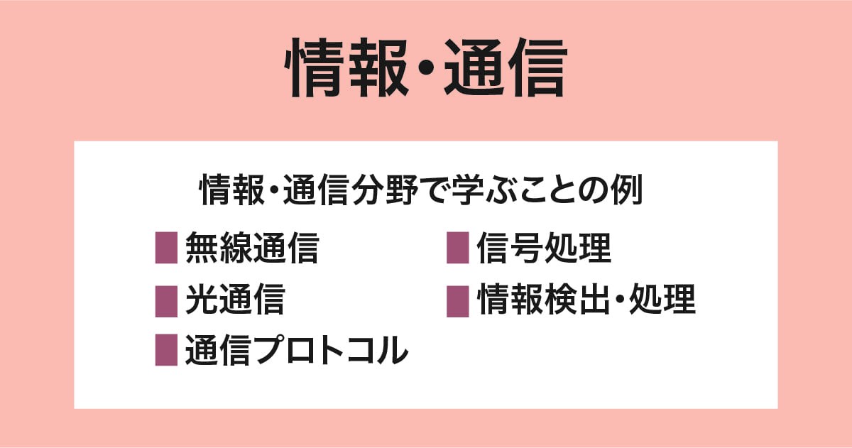 情報・通信