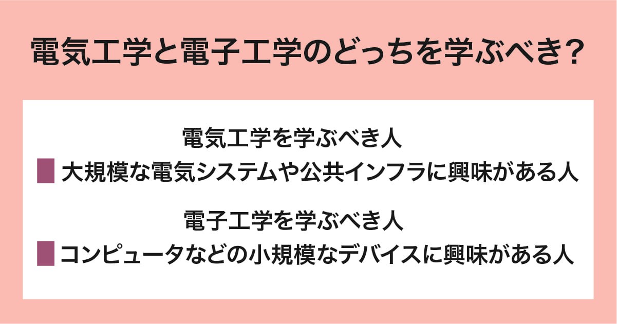 電気工学と電子工学のどっちを学ぶべきか