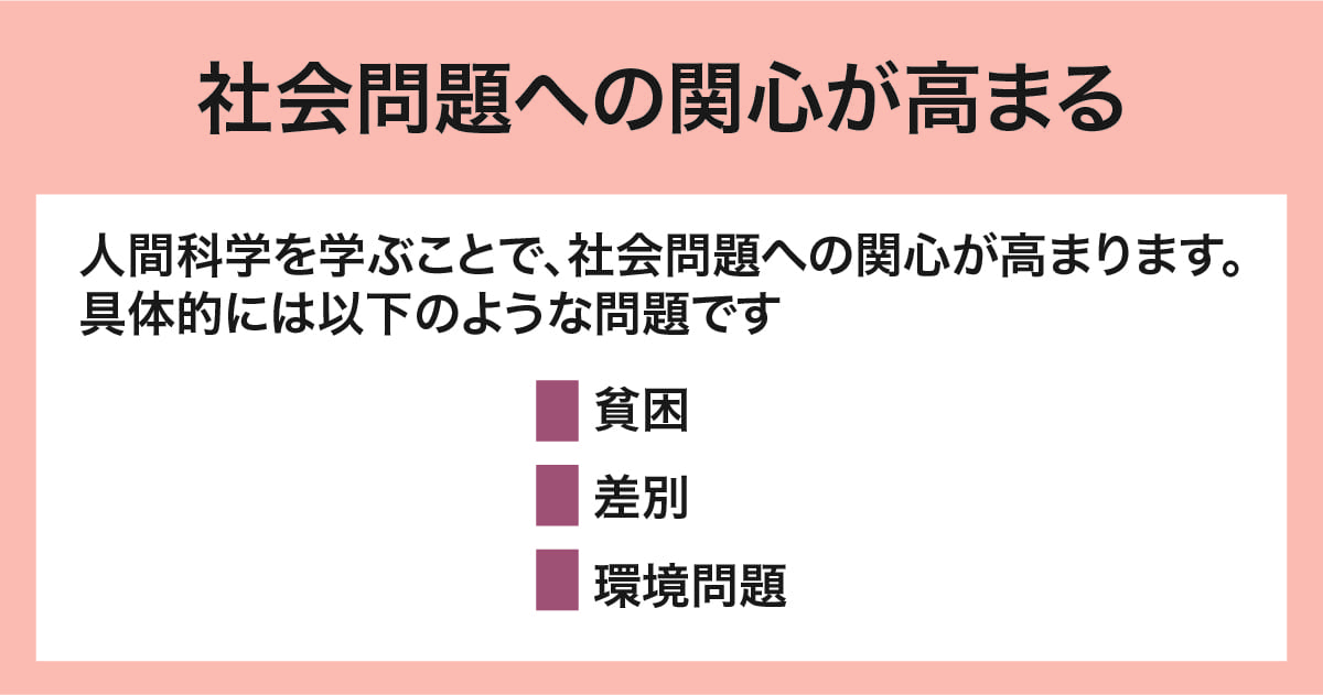 社会問題への関心