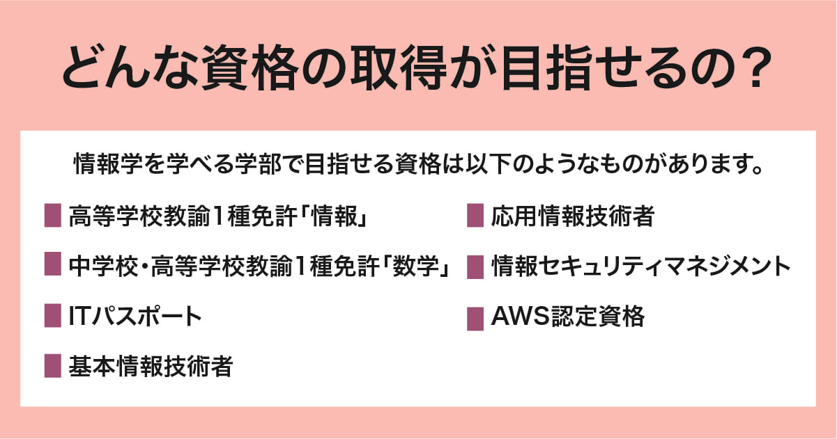 キャリアデザイン・法学実践教室・情報リテラシー・ 7つの習慣・社会