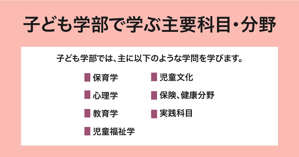 主要科目・分野