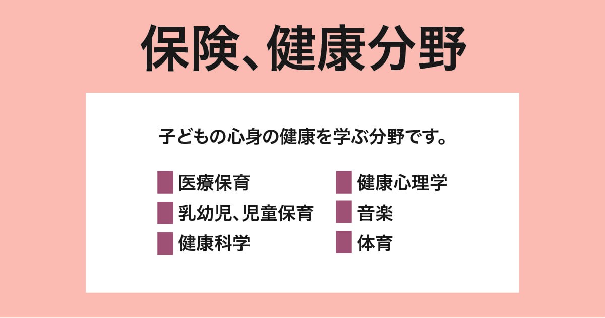 保険、健康分野