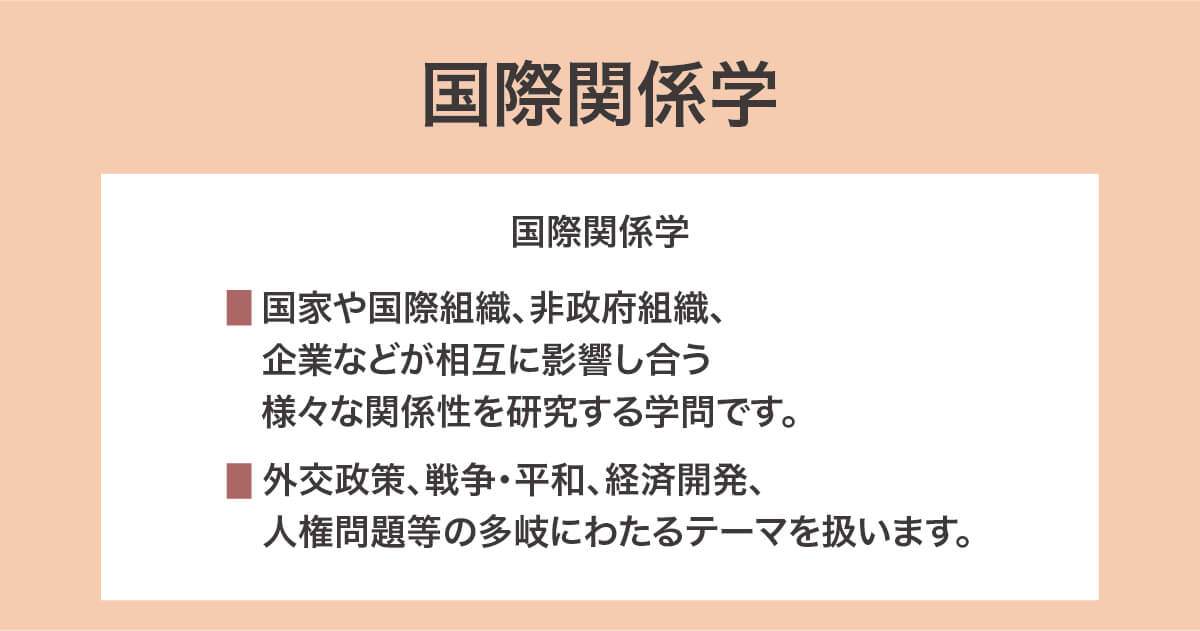 国際関係学