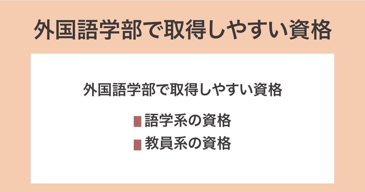 外国語学部で取得しやすい資格