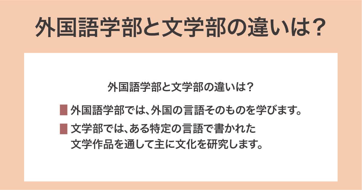 外国語学部と文学部の違い