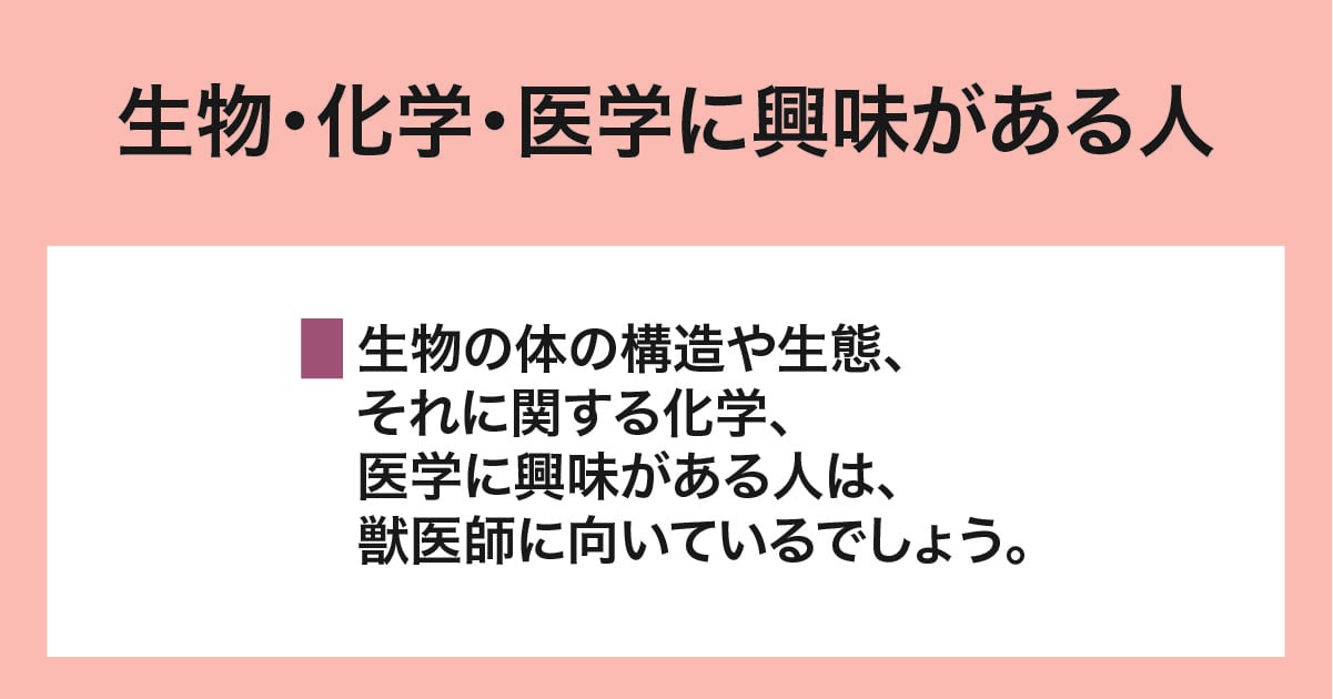 生物・化学・医学に興味がある人