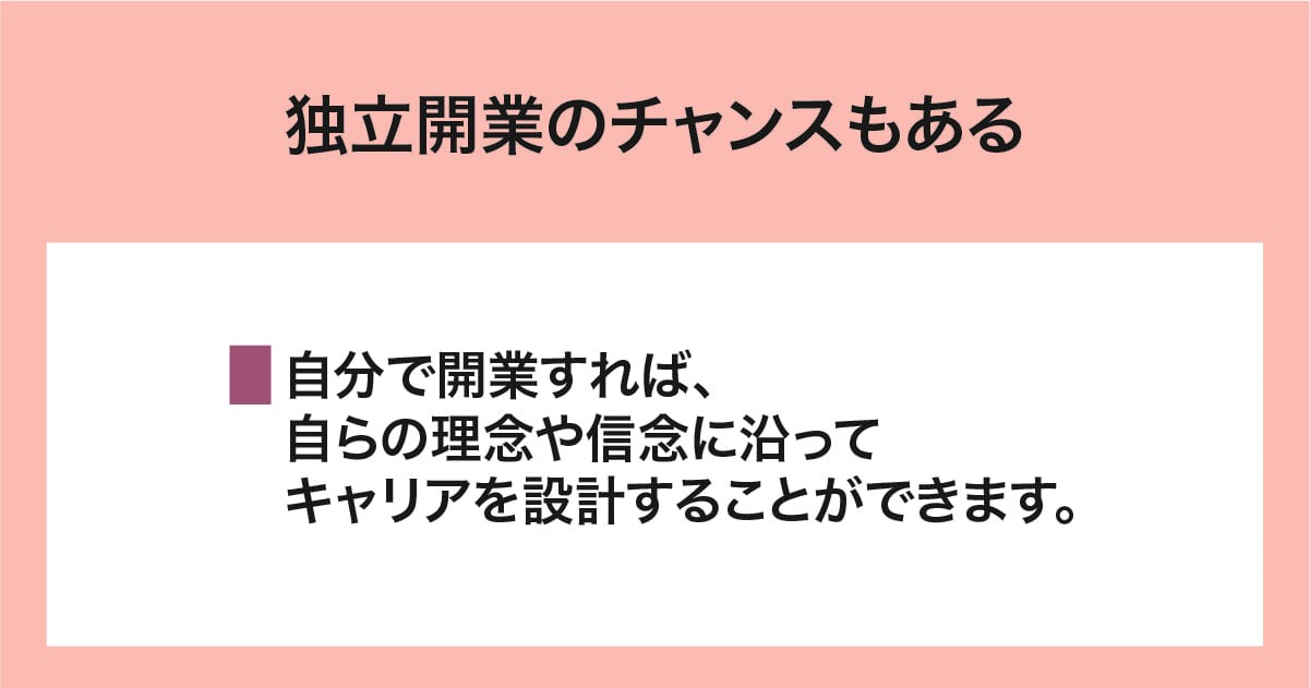 独立開業