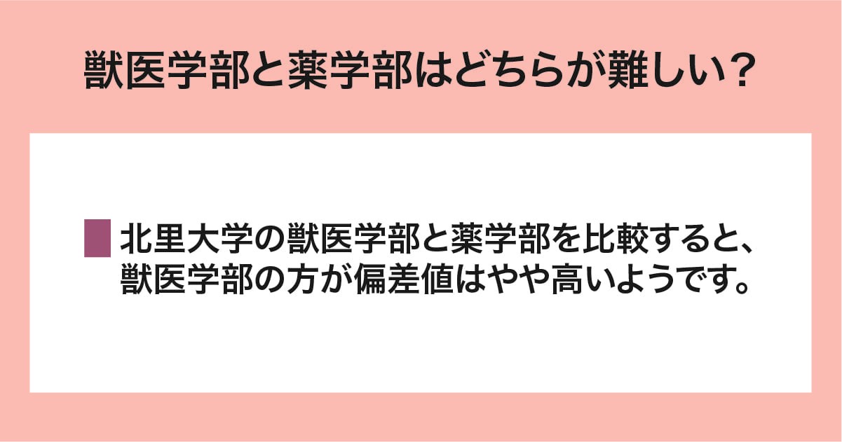 獣医学部と薬学部