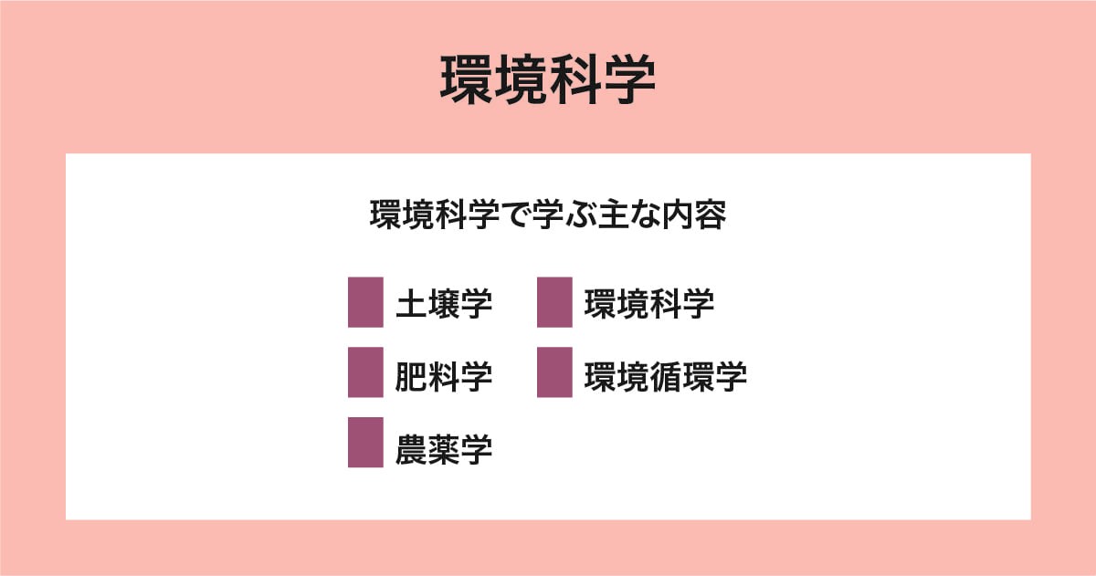 環境科学とは