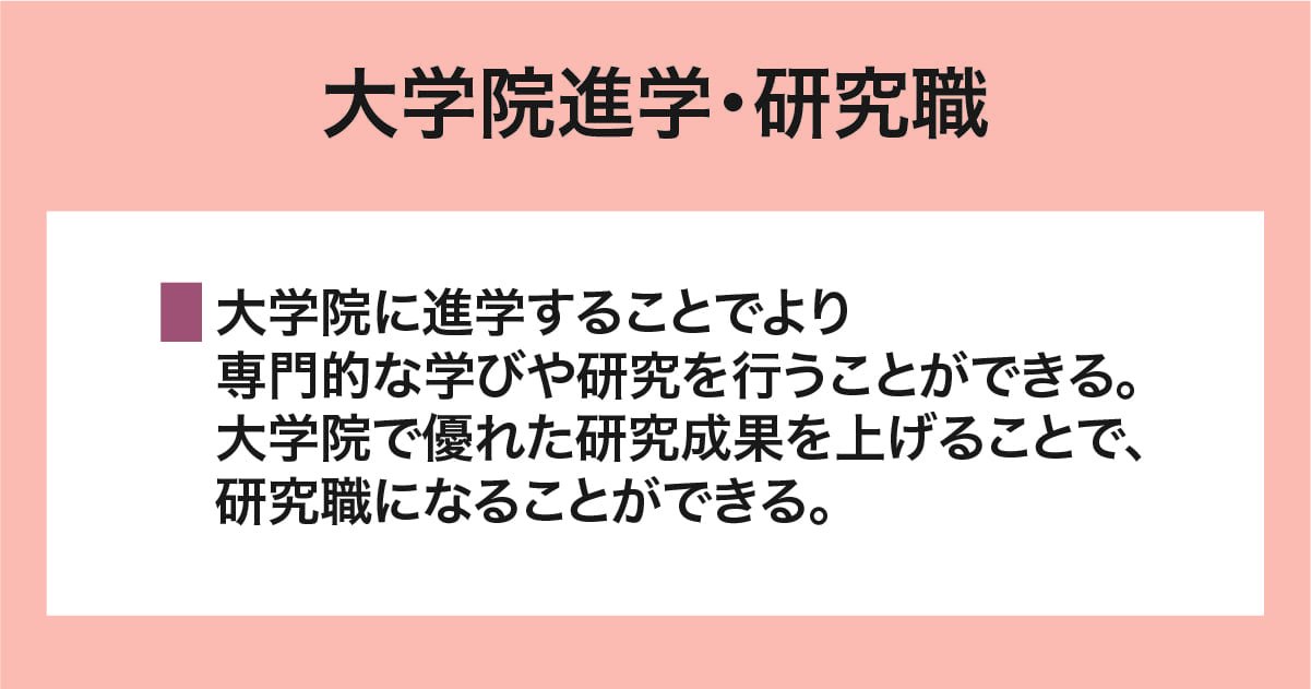 大学院進学・研究職