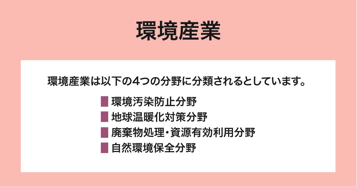 環境産業