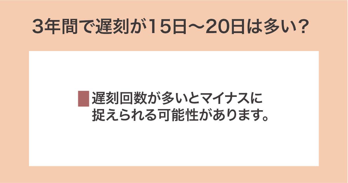 3年間で遅刻が15日〜20日は多い？