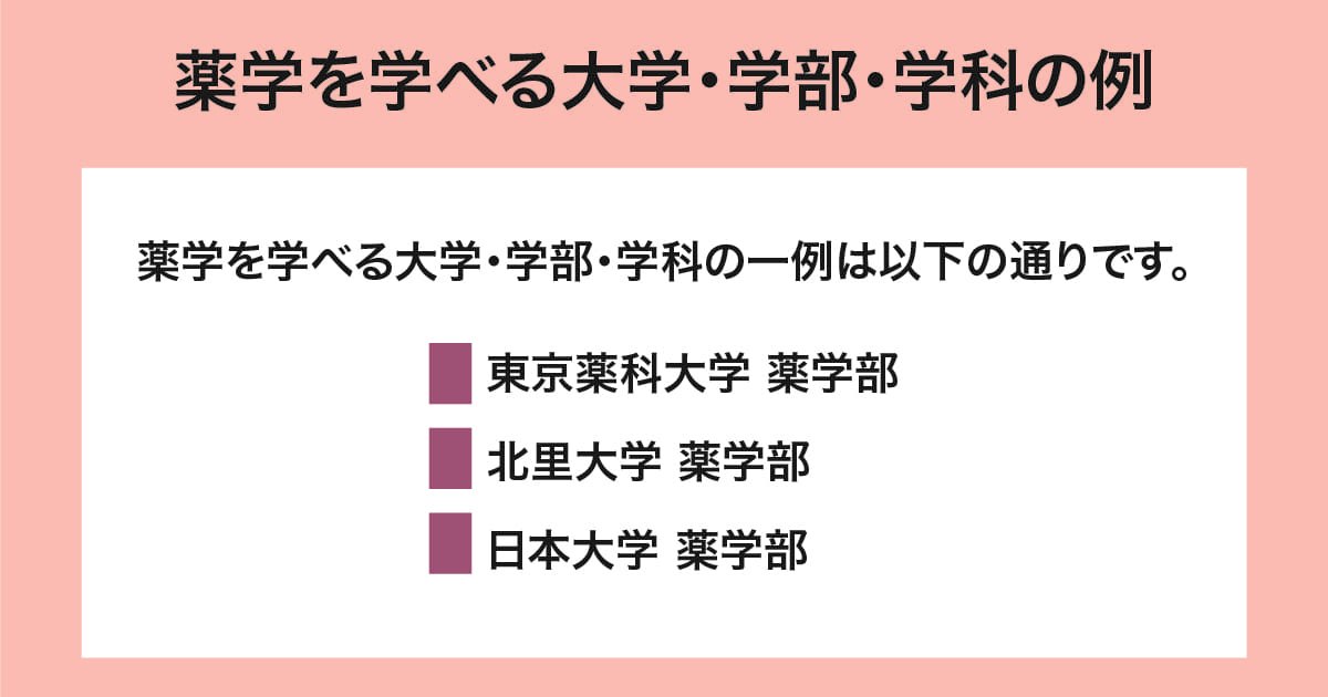 大学・学部・学科の例