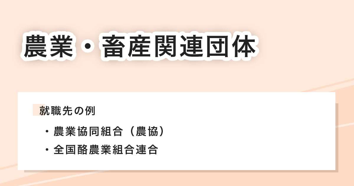 農業・畜産関連団体