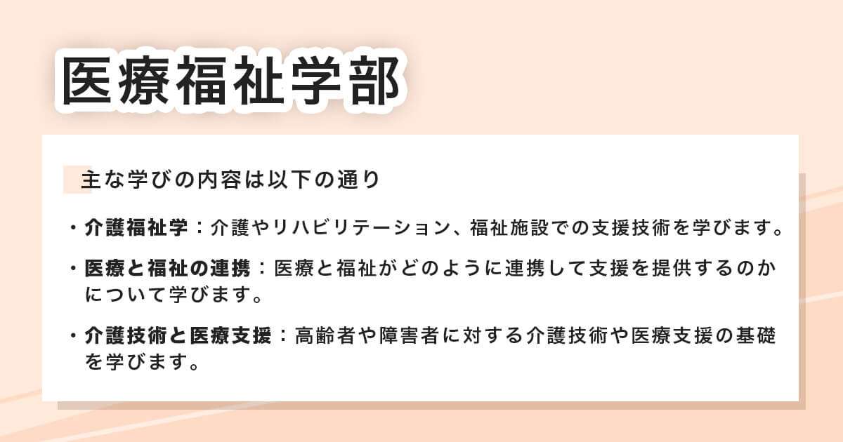 医療福祉学部