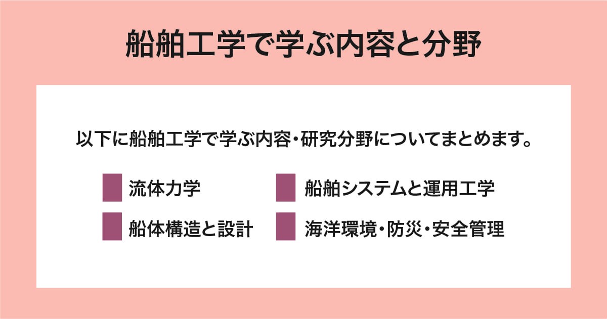 内容と分野