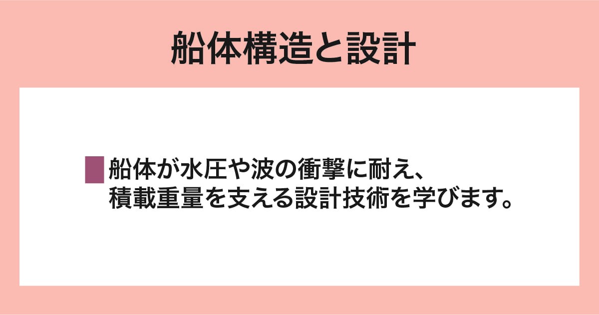 船体構造と設計