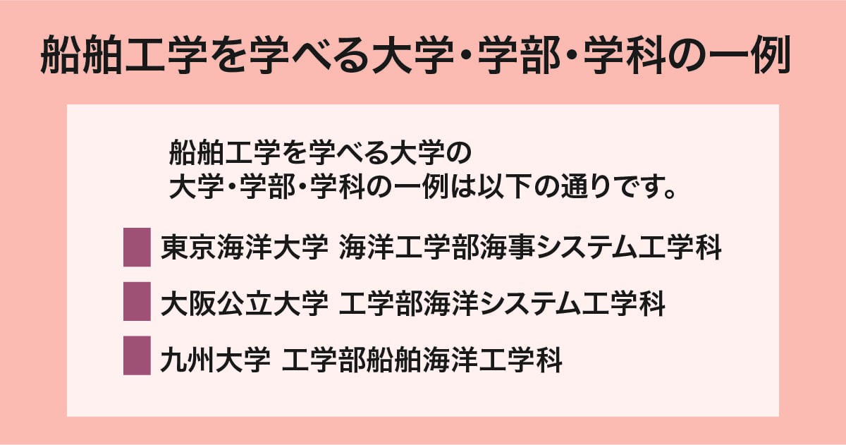 大学・学部・学科の一例