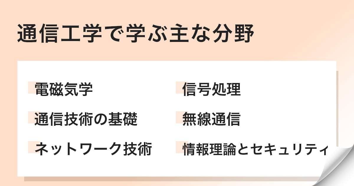 通信工学で学ぶ主な分野