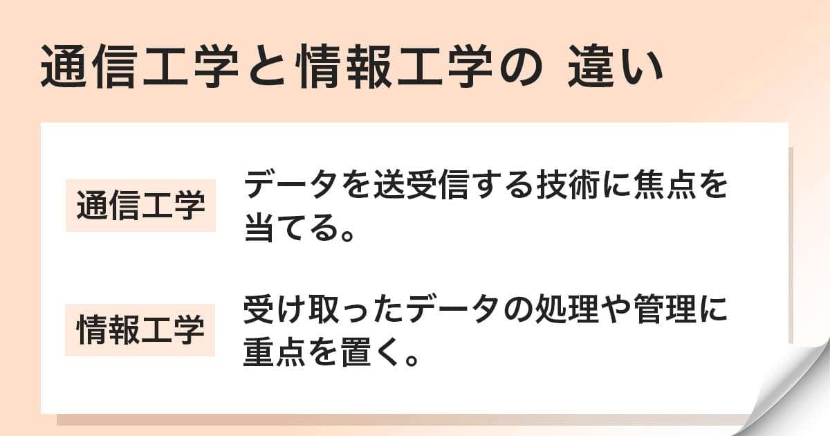 通信工学と情報工学の違い