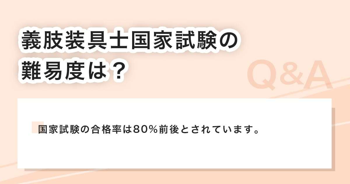 国家試験の難易度
