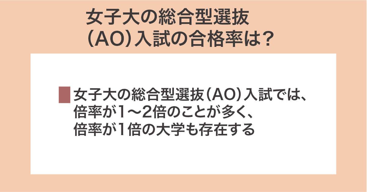 女子大の総合型選抜の合格率は