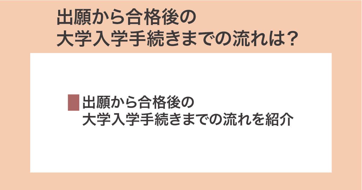 出願から合格後の大学入学手続きまでの流れは