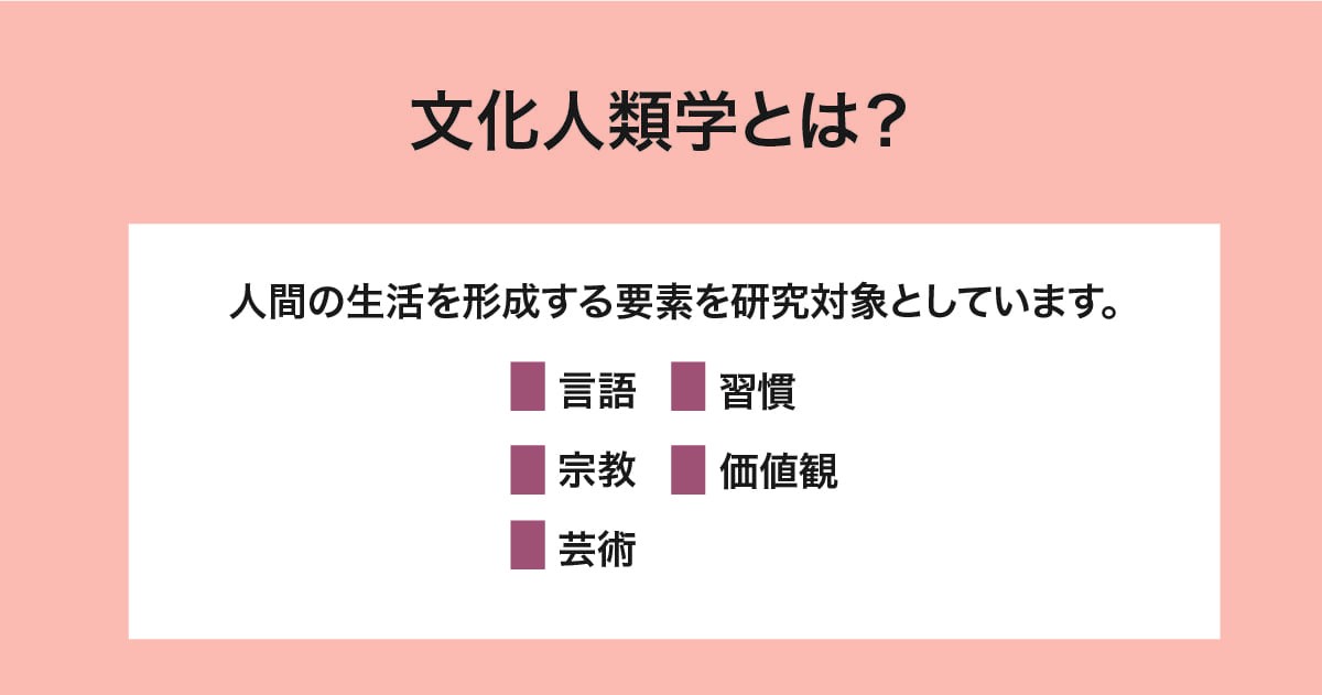 文化人類学とは?