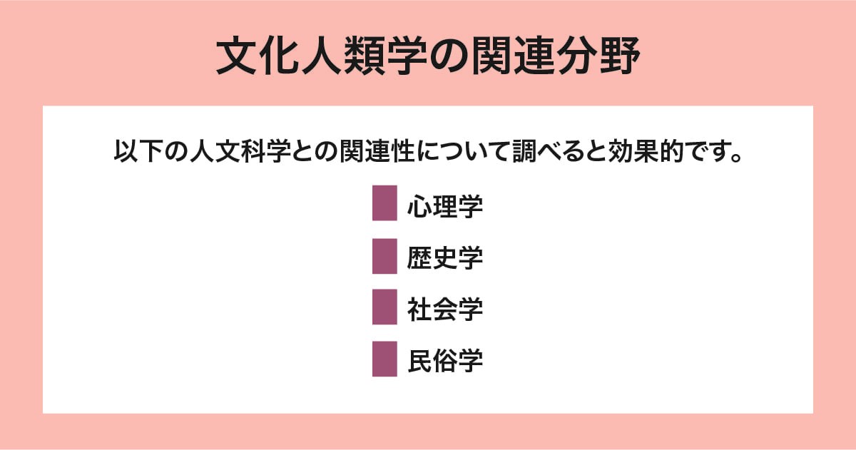 関連分野