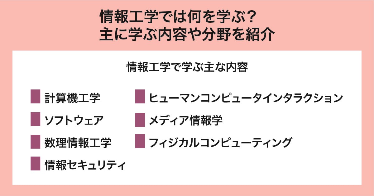 情報工学では何を学ぶ？