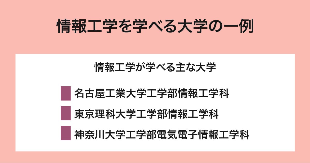 情報工学を学べる大学
