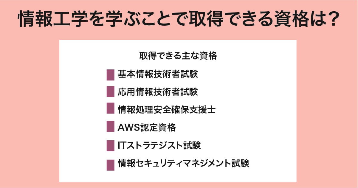 取得できる資格