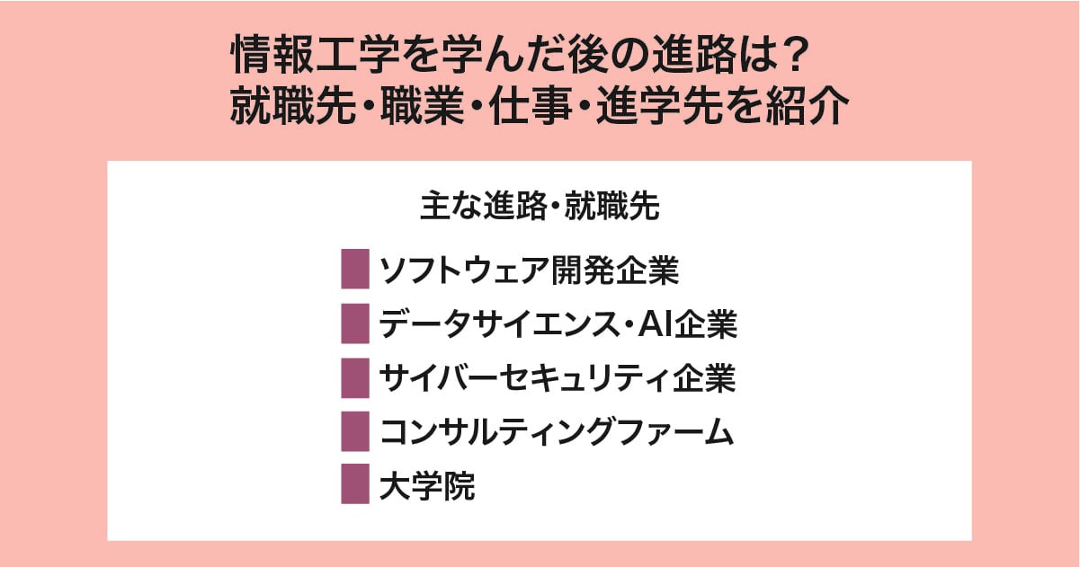 情報工学の進路や就職および仕事
