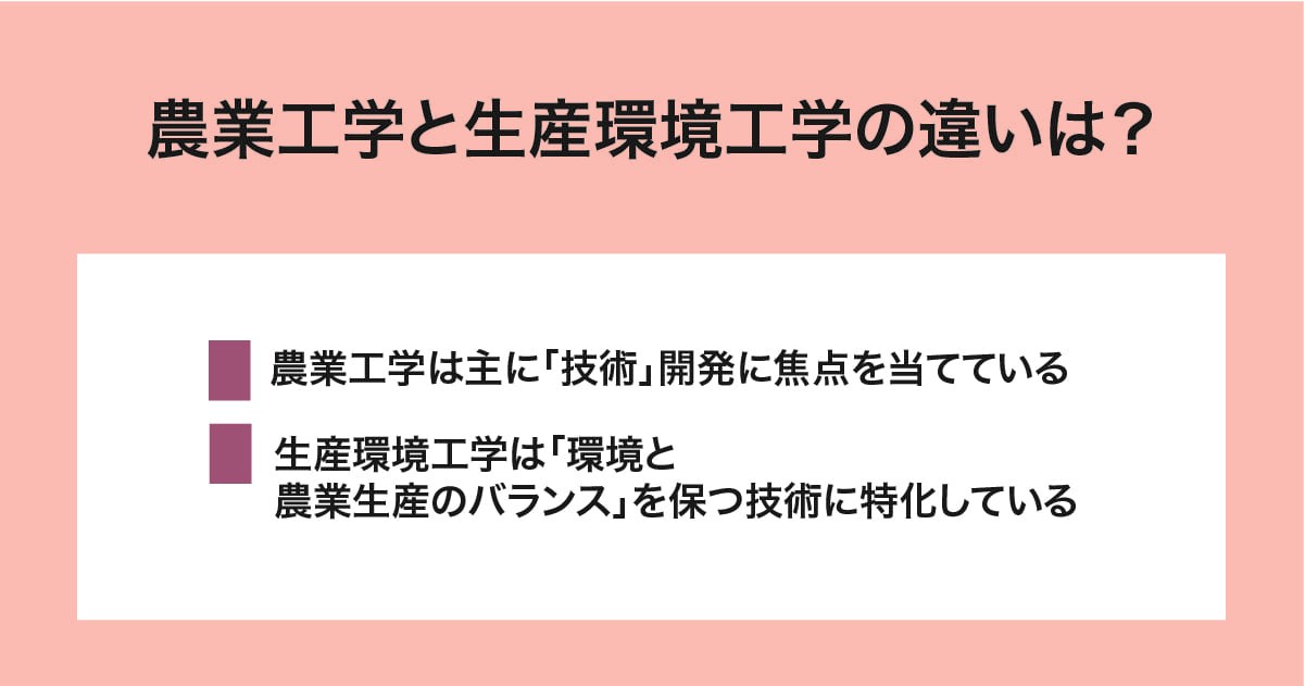 農業工学と生産環境工学との違い