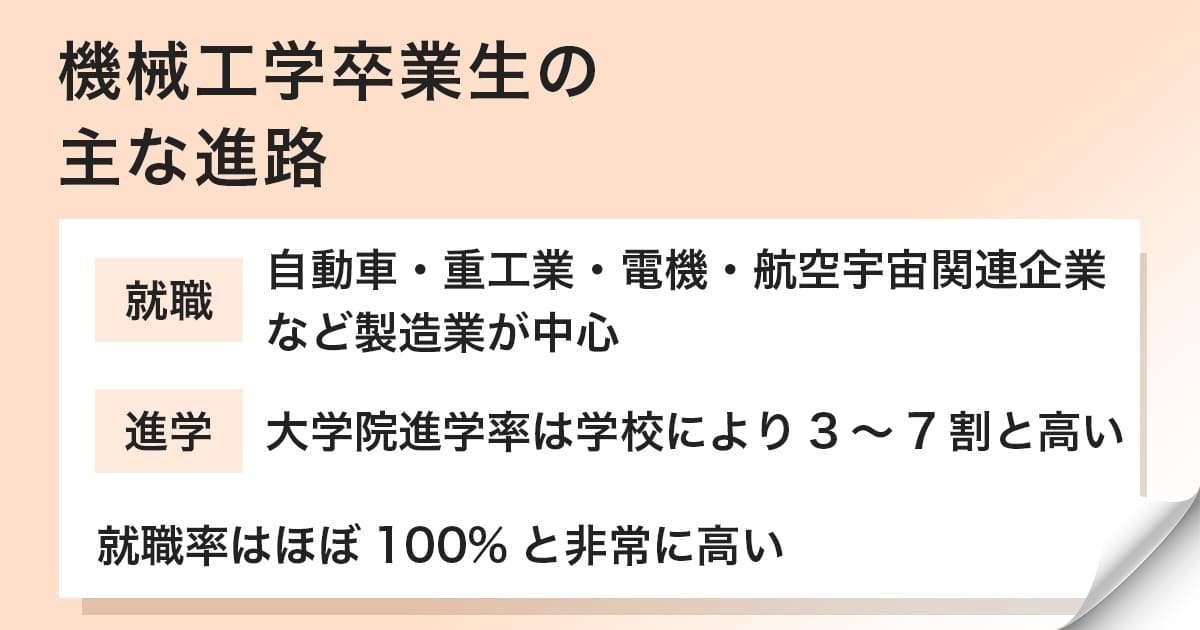機械工学を学んだ先輩たちの卒業後の進路は?