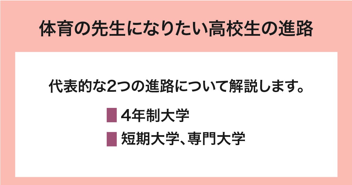 高校生の進路