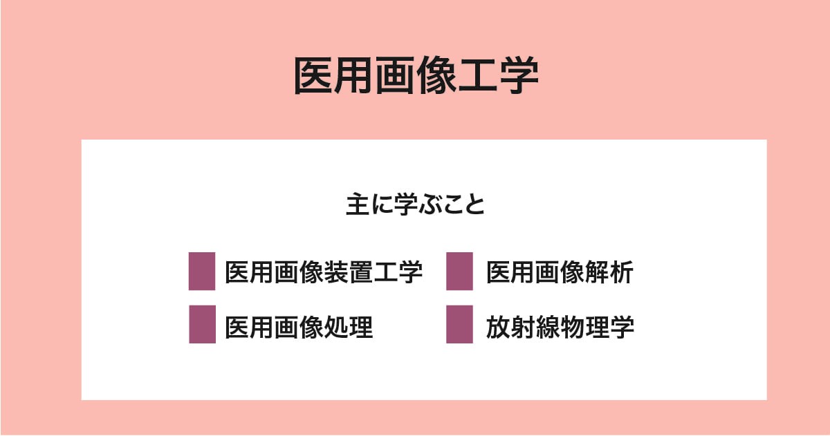 医用画像工学